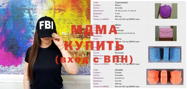 прущие грибы Балабаново